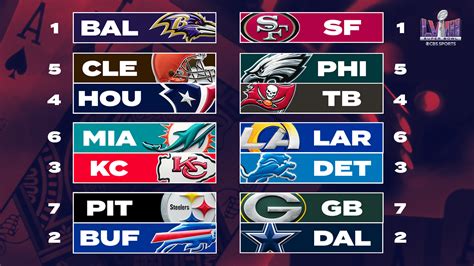 msn nfl|msn nfl predictions.